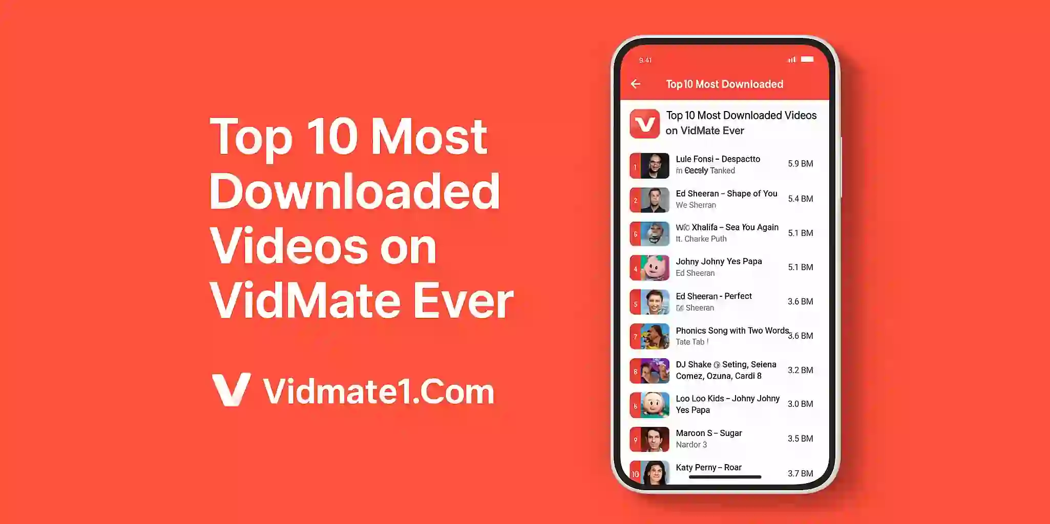 Top 10 Most Downloaded Videos